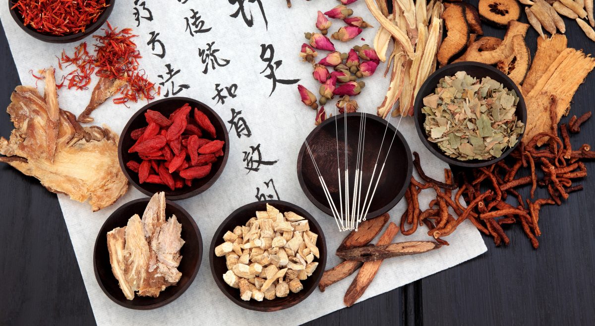 Five pillars of TCM for understanding Chinese medicine