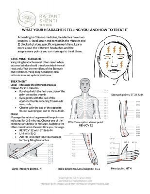 How to stop a headache free printable guide